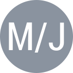 Милосавлевич М / Планс Х