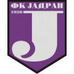 ФК Ядран Голубинци U19