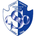 ACSO Филиаши U17