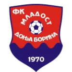 Младост Доня-Борина U19