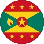 Grenada U23
