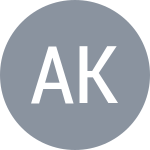 Анико Капрош