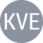Кириленко М. / Веснина Е.