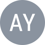 Ан Ёнгын