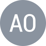 Анна Орлик
