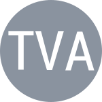 Томановска К / Ваценовска И