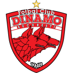 Динамо Бухарест (мол.)