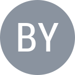 Быков Виктор