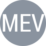 Младенович Л. / Эванс К.