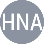 Хертел А. / Надь А.