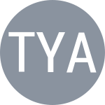 Таппер М / Ян К