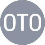 Оджак Й. / Топрак Э. Б.