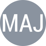 Лу К / Майорош Б
