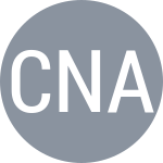 Коль-Риудаветс И. / Надаль Р.