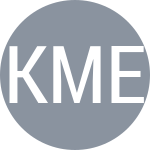 Кинг В. / Мело М.
