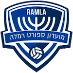 Sport Club Ramla U19