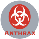 Anthrax