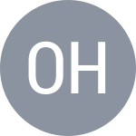 Огинская Дарина