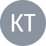 Кин Тринко