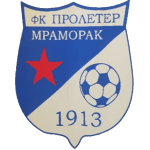ФК Пролетер Мраморак