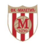ФК Милетич Мошорин