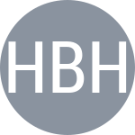 Хубер Л. / Бхупати М.
