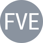 Фридль Л. / Вемич Д.
