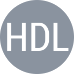 Хабезон Д. / Лю Ю.