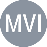 Мертл Я. / Вик Р.
