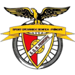 Спорт Операрио е Бенфика