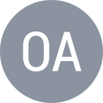 Орлов Андрей