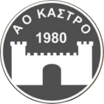 АО Кастру