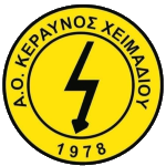 Кераунос Химадиу АС