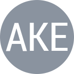 Альбанезе Л. / Кербер А.