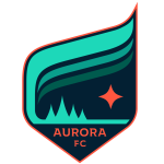 Миннесота Аврора ФК