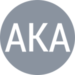 Аманмурадова А / Канепи К.