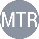 Млендя А / Тревизан М