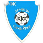 ФК Сечица Сеча-Река