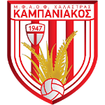 МФАОФ Кампаниакос Халастрас Б