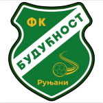 ФК Будучност Руньяни