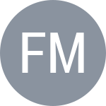 Фазила Муродова