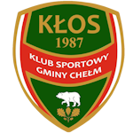 ГКС Клос (Хелм)