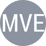 Мечир М. / Венус М.