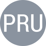 Пуч Б. / Ружич М.