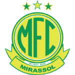 Мирассол U17