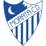 КД Мората