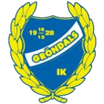 Грёндаль