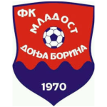 ФК Младост Доня-Борина