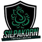 Силпакорн Юниверсити