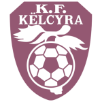 КФ Кельцюра